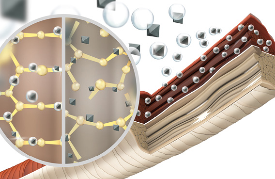 GW LightDimensions Services Technology M Slider 2